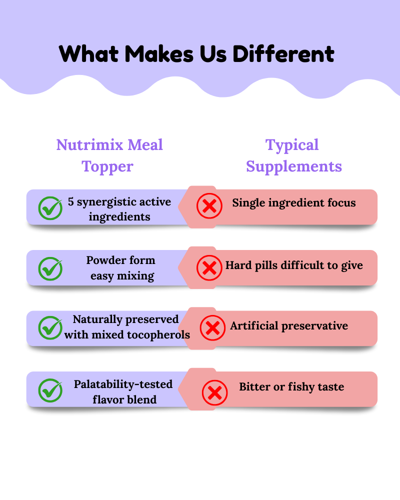 Nutrimix Calming Meal Topper