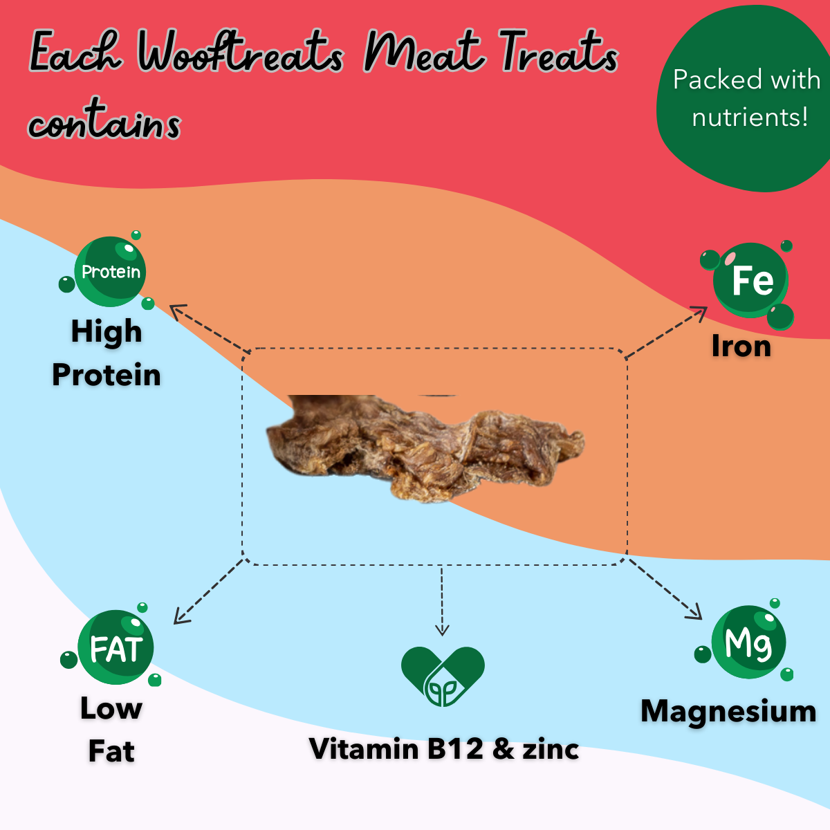 Meat Treats