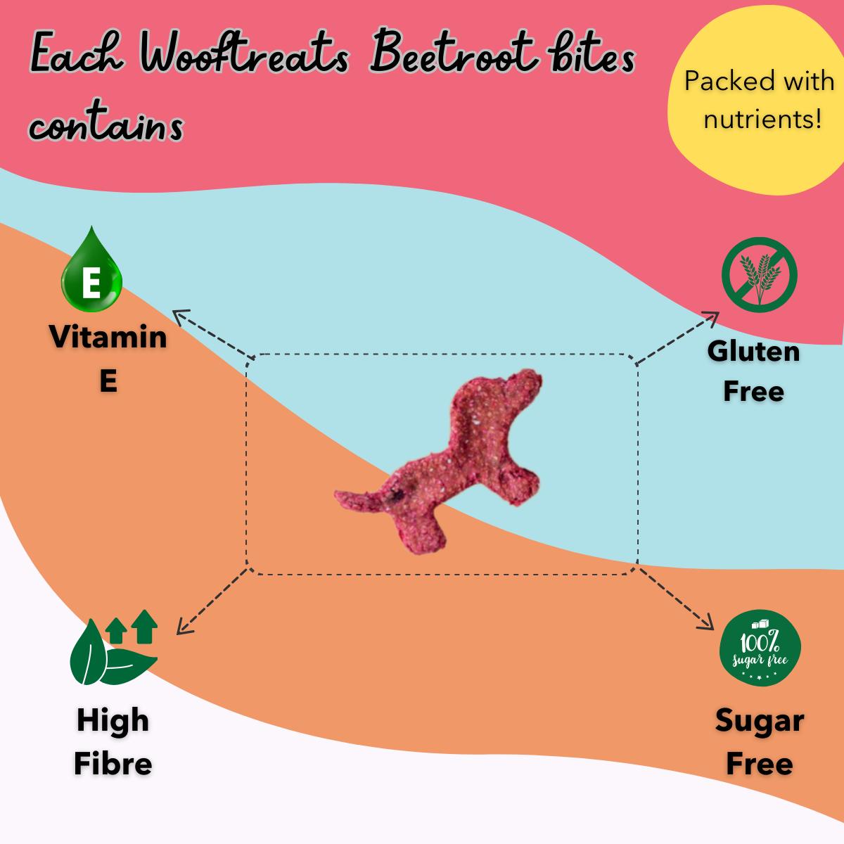 Bites Combo - Peanut Butter Bites - Apple Banana Bites - Beetroot Bites