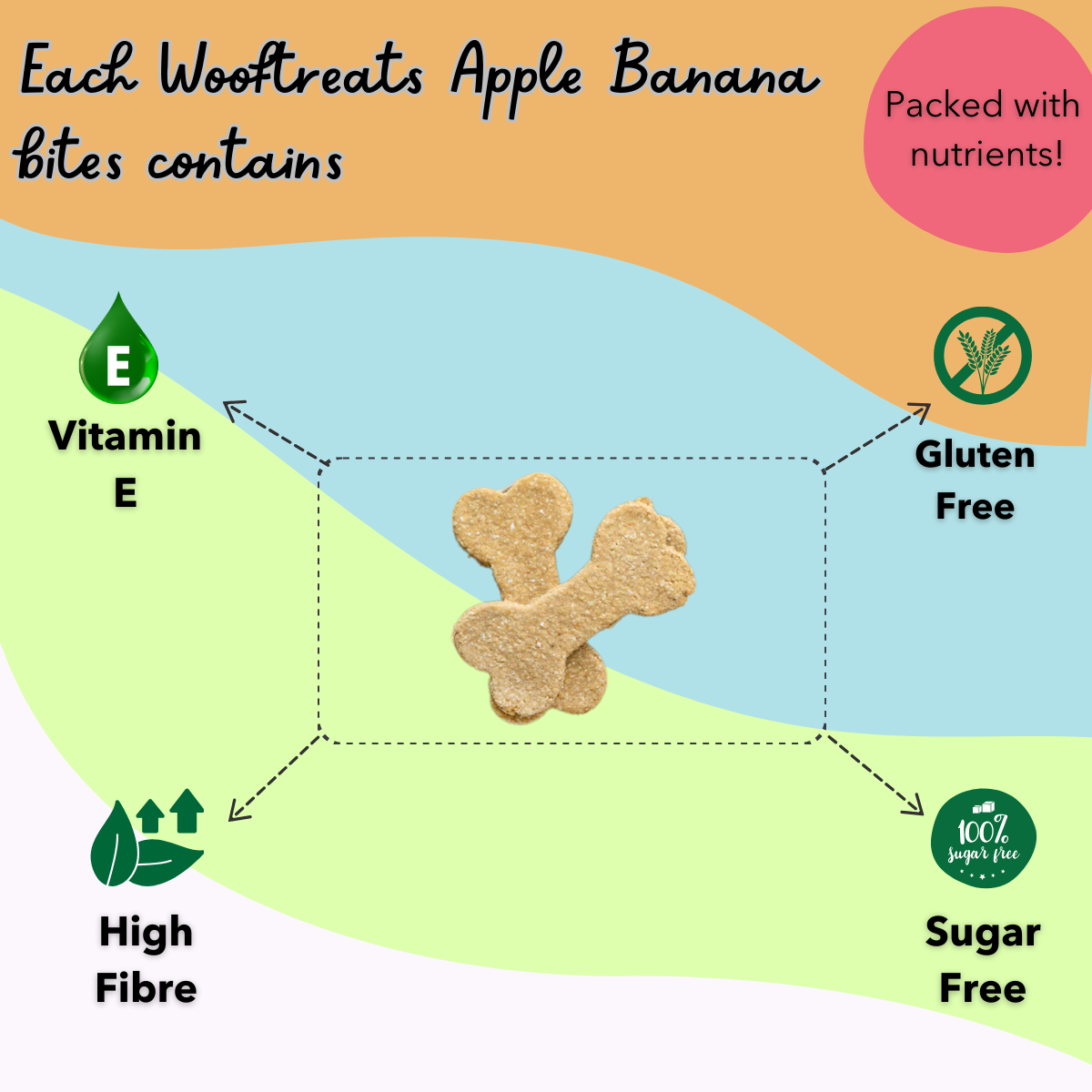 Bites Combo - Peanut Butter Bites - Apple Banana Bites - Beetroot Bites