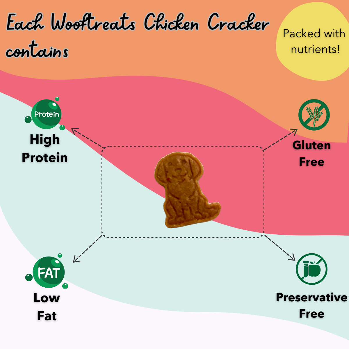 Chicken Crackers